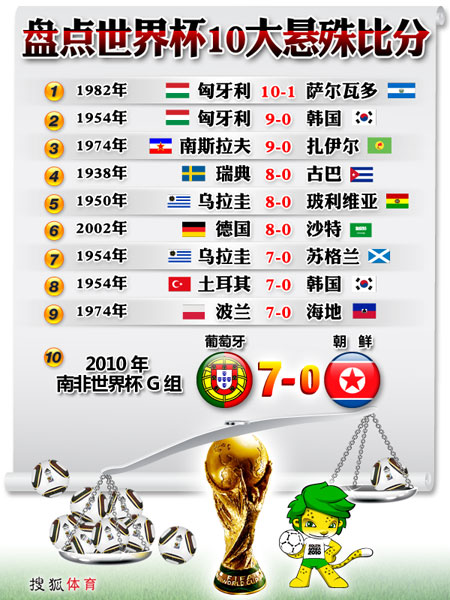 econtent(图1)