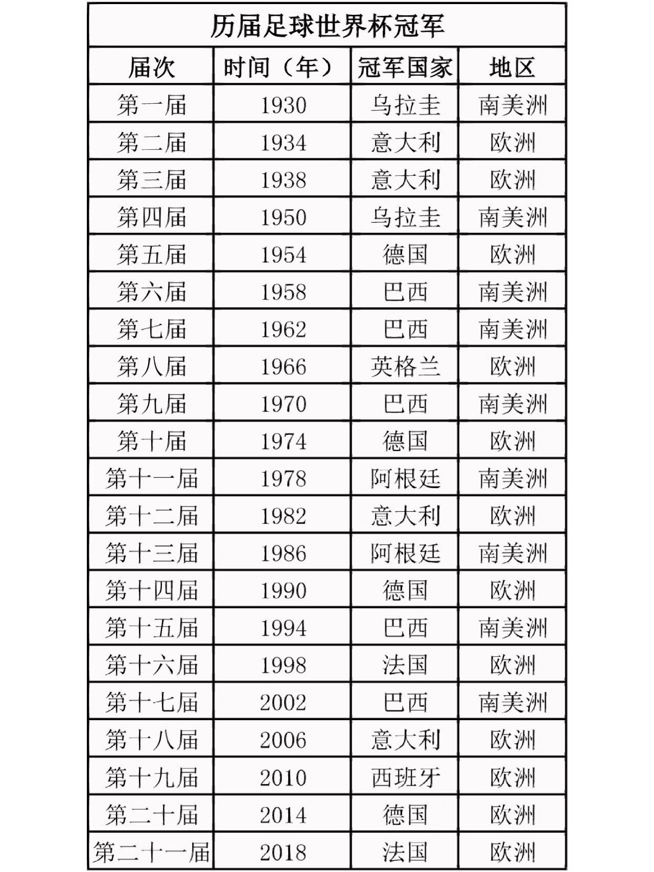 世界观体育(图1)