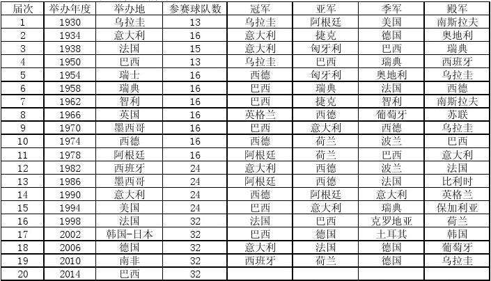 中国女篮VS捷克女篮！冲世界杯小组赛首胜捷克新星回应央视直播(图1)