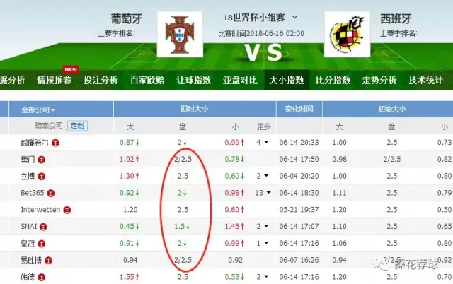 体育竞技(图1)