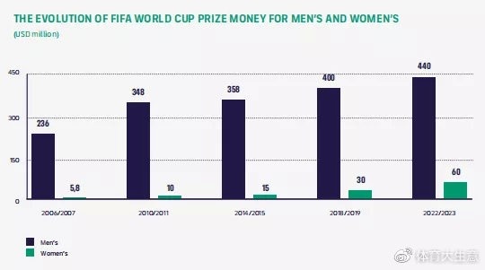 苏超联赛“世界杯级”开幕式背后一场静悄悄的“省级赛事IP”价值跃迁：温宸均的体育产业观察(图1)