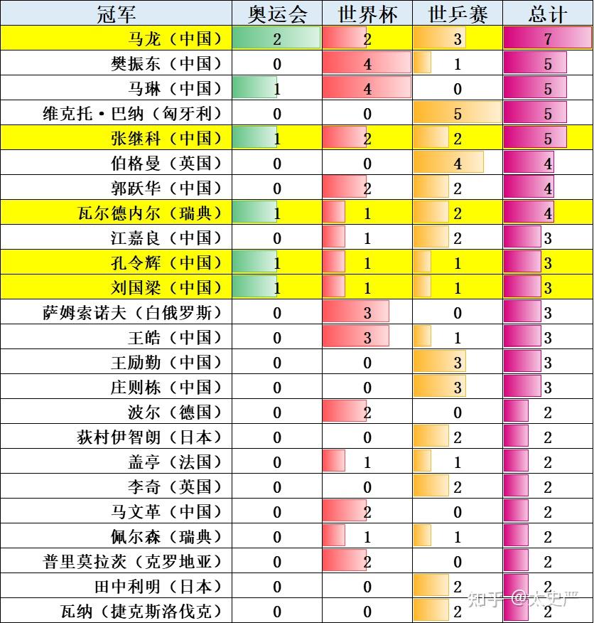 2026世界杯中国企业真的值得赞助吗?(图1)