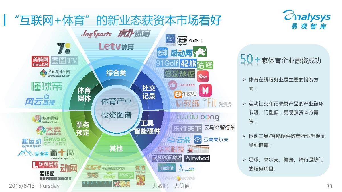 Snapchat推出AI赞助Snap开启对话式营销新纪元!(图1)