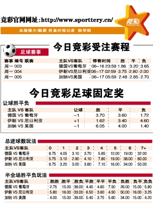 FIFA天价版权遭硬刚!中国球迷恐陷30年首次无球可看?(图1)