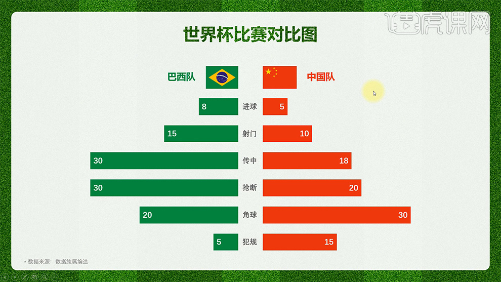 2026年美加墨世界杯转播权僵局:理性拒斥背后的全球价值重估(图1)