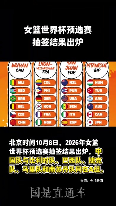 中国女篮大洗牌!4大新星强势增补全力冲击2026世界杯(图1)