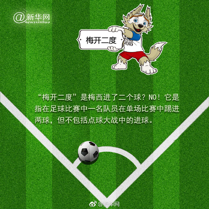 世界杯倒计时33天今日重点赛事(图1)