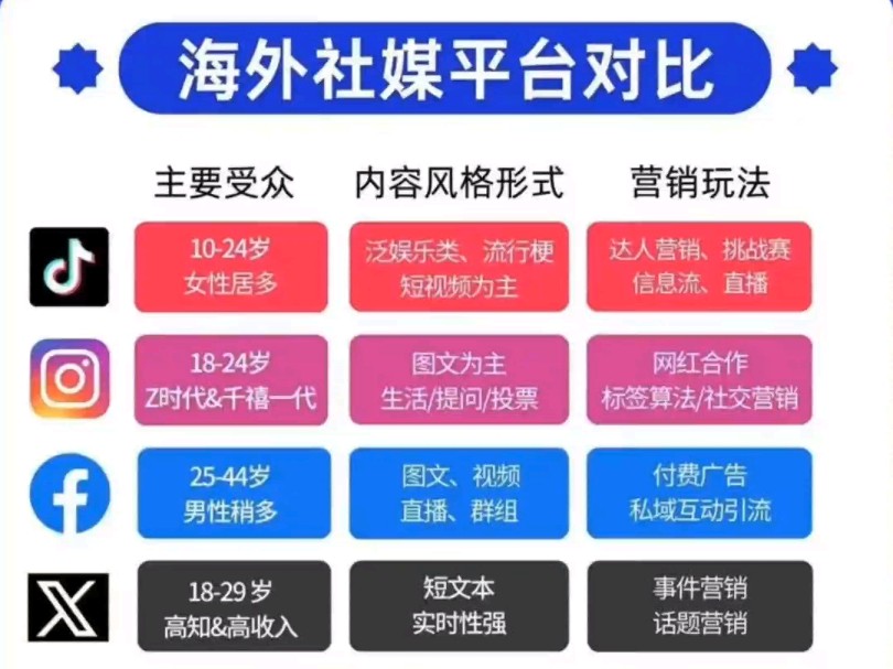 体育行业大曝光(一)(图1)