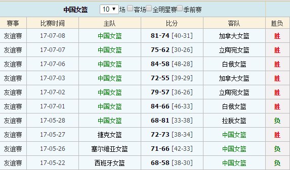 【星耀美加墨】“大西洋蓝鲨”的奇迹首航他们能走多远？(图1)