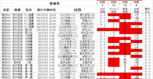 当世界杯越来越昂贵看台上还容得下普通人吗?(图1)