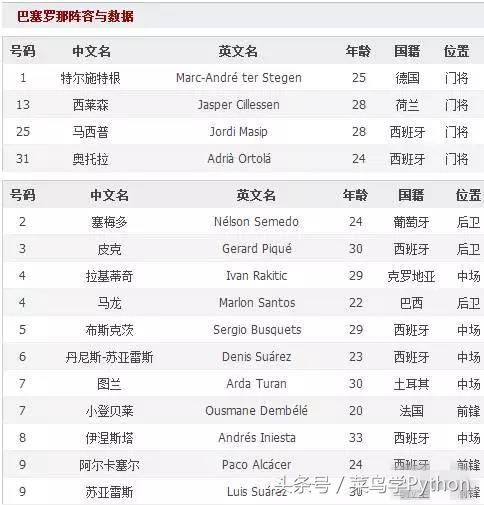 足球推荐网站排行榜：那些最可靠的选择(图1)