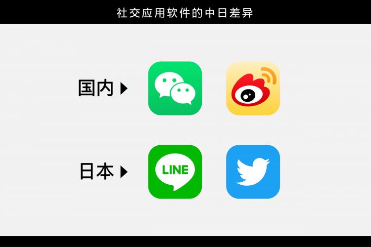 沪游观察｜日本独立游戏的新探索(图1)
